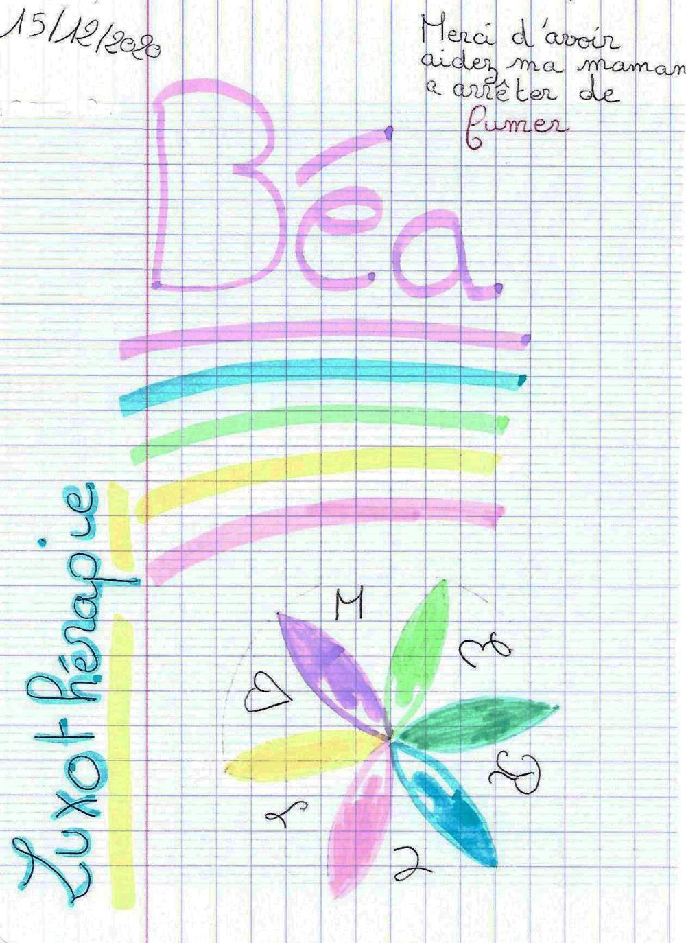 icone avis client perte de poids - bea luxopuncture marmande